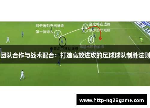 团队合作与战术配合：打造高效进攻的足球球队制胜法则
