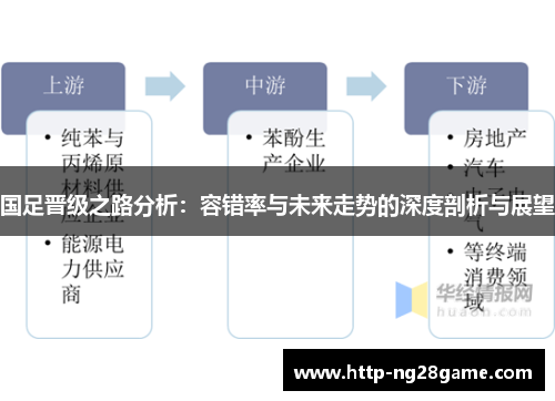 国足晋级之路分析：容错率与未来走势的深度剖析与展望