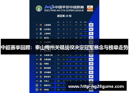 中超赛季回顾：泰山梅州关键战役决定冠军悬念与榜单走势