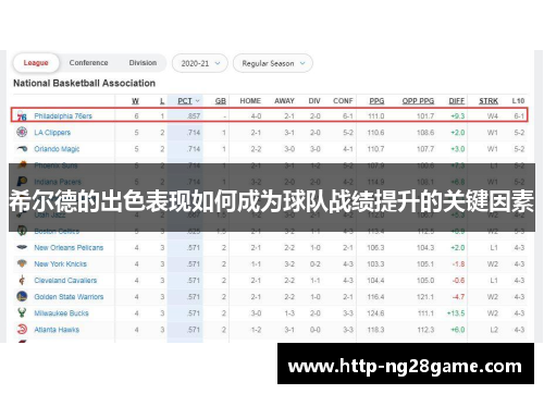 希尔德的出色表现如何成为球队战绩提升的关键因素