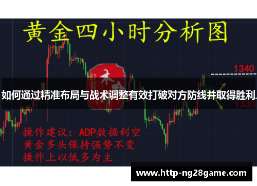 如何通过精准布局与战术调整有效打破对方防线并取得胜利