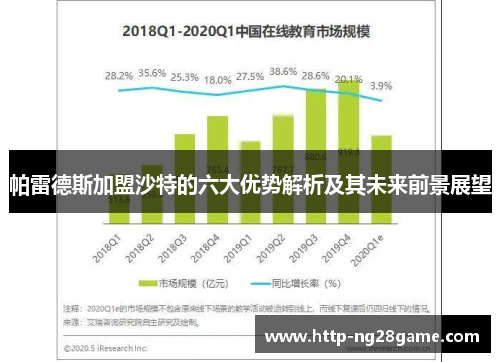 帕雷德斯加盟沙特的六大优势解析及其未来前景展望