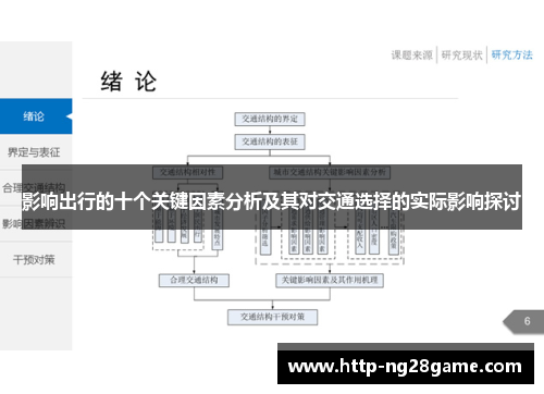 影响出行的十个关键因素分析及其对交通选择的实际影响探讨