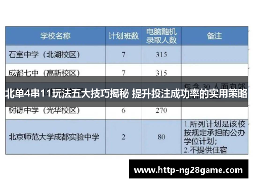 北单4串11玩法五大技巧揭秘 提升投注成功率的实用策略