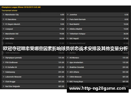 欧冠夺冠赔率受哪些因素影响球员状态战术安排及其他变量分析