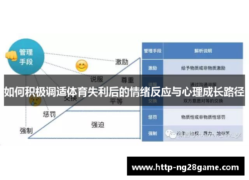 如何积极调适体育失利后的情绪反应与心理成长路径