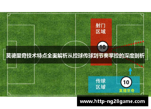 莫德里奇技术特点全面解析从控球传球到节奏掌控的深度剖析