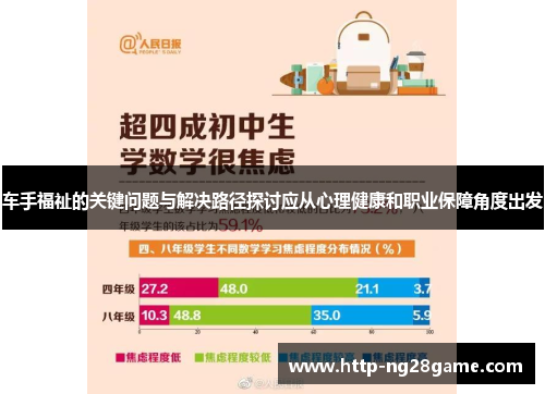 车手福祉的关键问题与解决路径探讨应从心理健康和职业保障角度出发