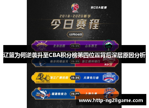 辽篮为何逆袭升至CBA积分榜第四位置背后深层原因分析