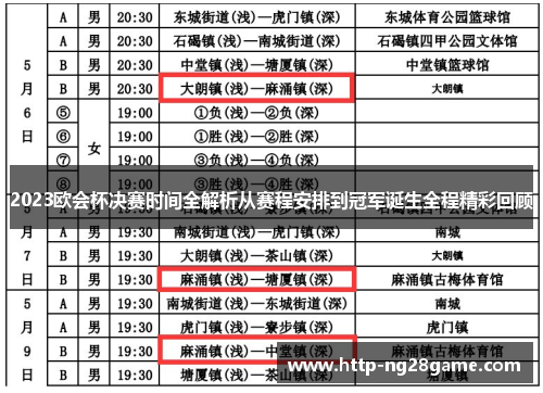 2023欧会杯决赛时间全解析从赛程安排到冠军诞生全程精彩回顾