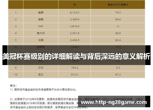 美冠杯赛级别的详细解读与背后深远的意义解析
