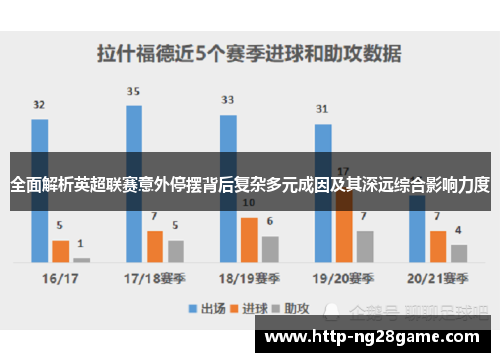 全面解析英超联赛意外停摆背后复杂多元成因及其深远综合影响力度
