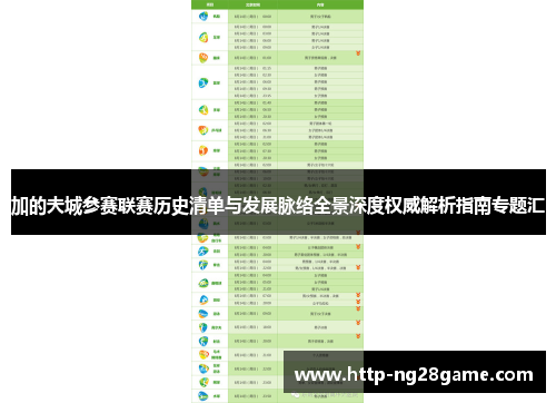 加的夫城参赛联赛历史清单与发展脉络全景深度权威解析指南专题汇