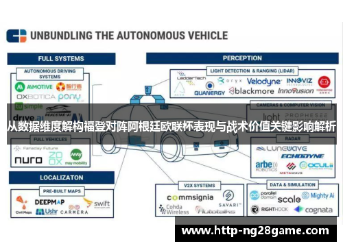 从数据维度解构福登对阵阿根廷欧联杯表现与战术价值关键影响解析 从数据维度解构福登对阵阿根廷欧联杯表现与战术价值关键影响解析