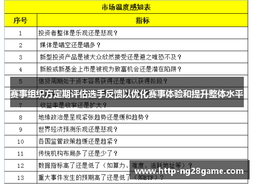 赛事组织方定期评估选手反馈以优化赛事体验和提升整体水平