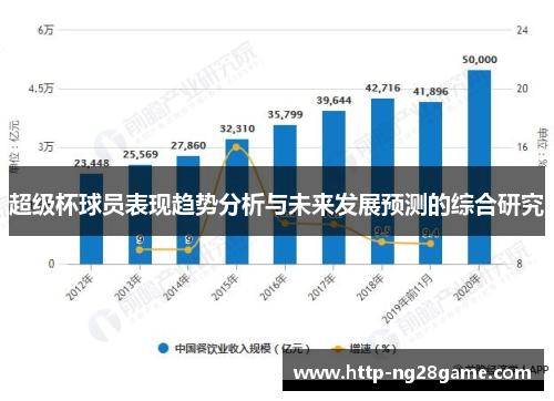 超级杯球员表现趋势分析与未来发展预测的综合研究 超级杯球员表现趋势分析与未来发展预测的综合研究