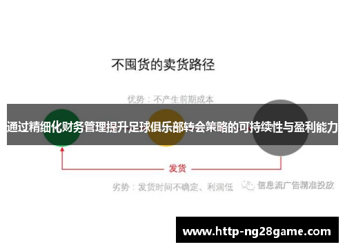 通过精细化财务管理提升足球俱乐部转会策略的可持续性与盈利能力 通过精细化财务管理提升足球俱乐部转会策略的可持续性与盈利能力