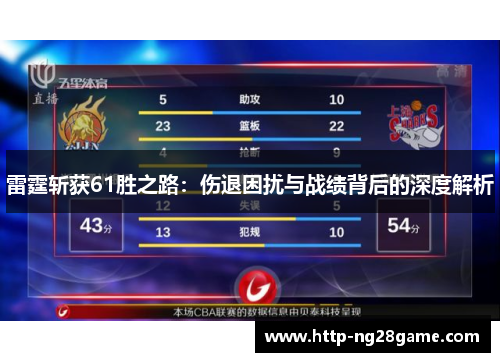 雷霆斩获61胜之路：伤退困扰与战绩背后的深度解析